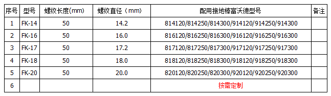 QQ截图20180816094928